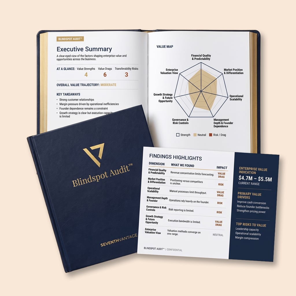 what-we-reveal-bg-img-final The Blindspot Audit report